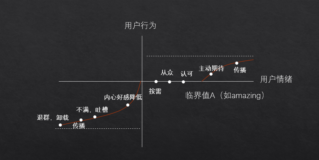 微信群待办功能强扰用户？这个锅子它真不背！