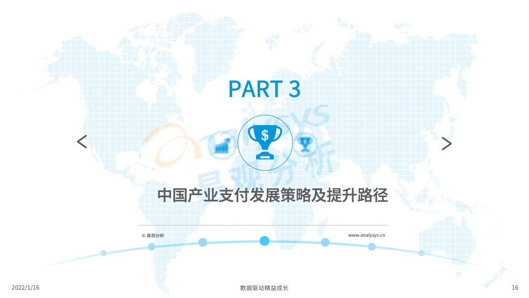 2021年中国产业支付专题分析：推动数字经济与实体经济深度融合！