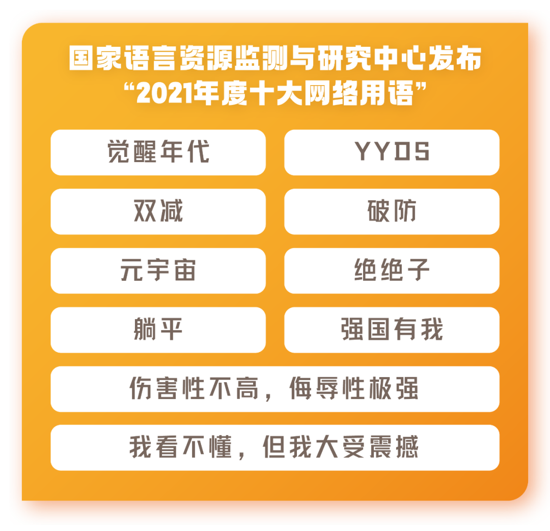 总结2021？疫苗、YYDS、元宇宙、破防了……