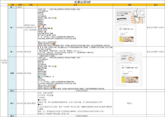 391 5年做到100亿估值：深度拆解Manner咖啡私域运营的小心思