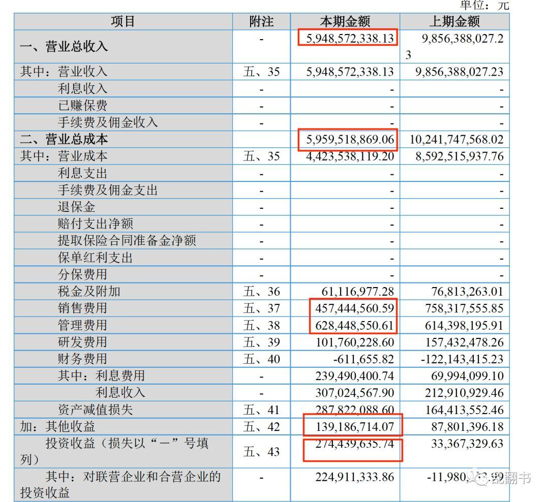 网约车的7个核心问题丨从业必读