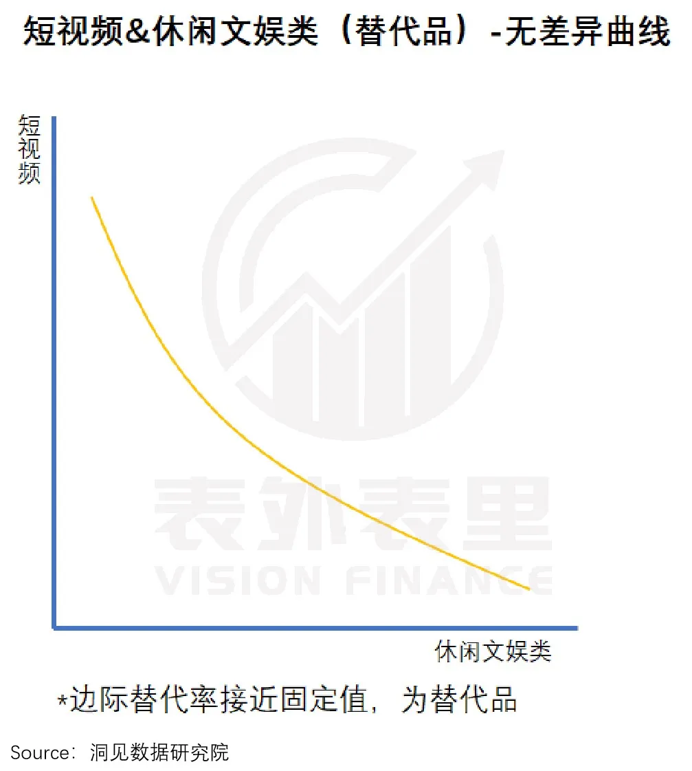 抖快“娱乐至死”的嬗变：偷走那个旧世界