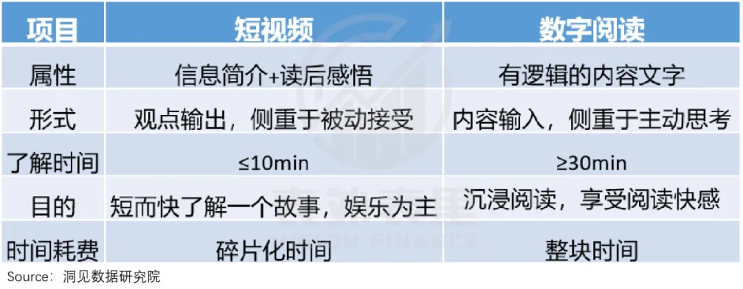 抖快“娱乐至死”的嬗变：偷走那个旧世界