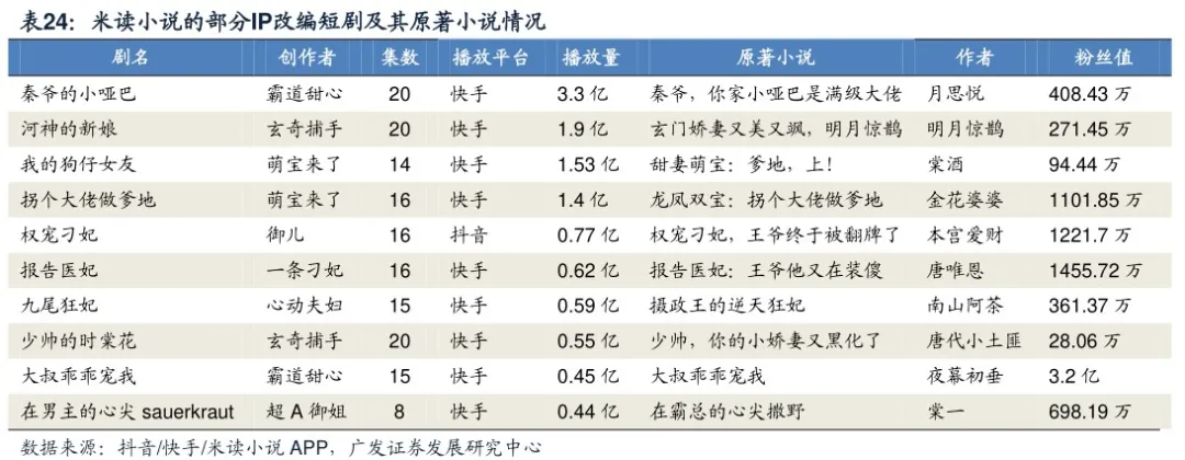 抖快“娱乐至死”的嬗变：偷走那个旧世界