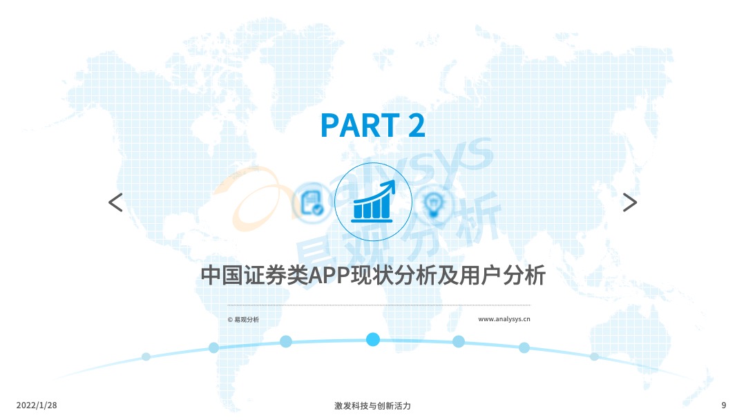 2022年中国证券类APP创新专题分析