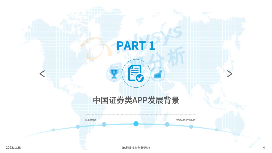 2022年中国证券类APP创新专题分析