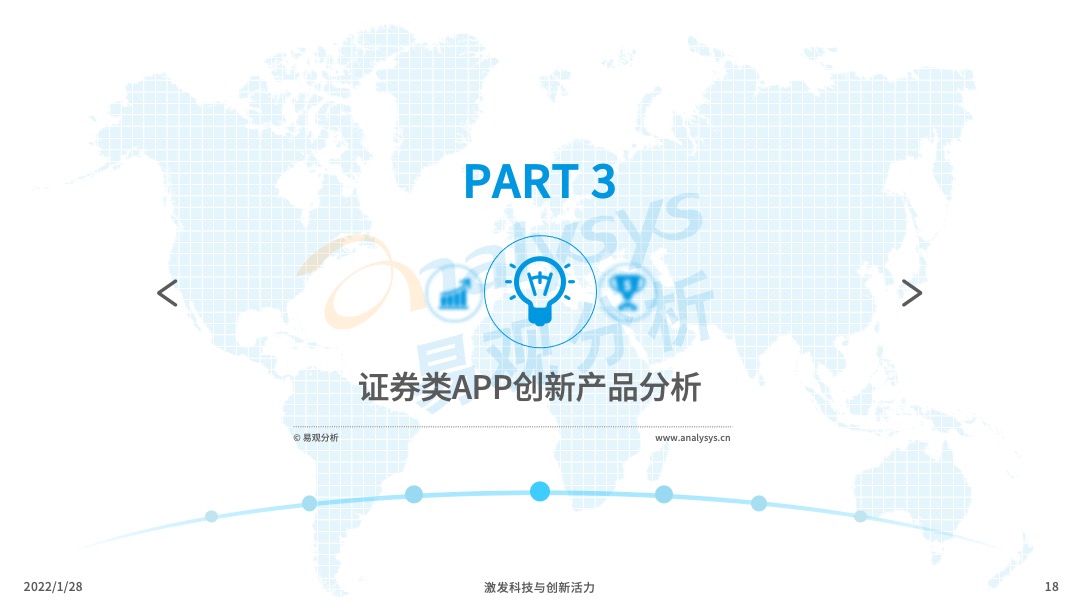 2022年中国证券类APP创新专题分析