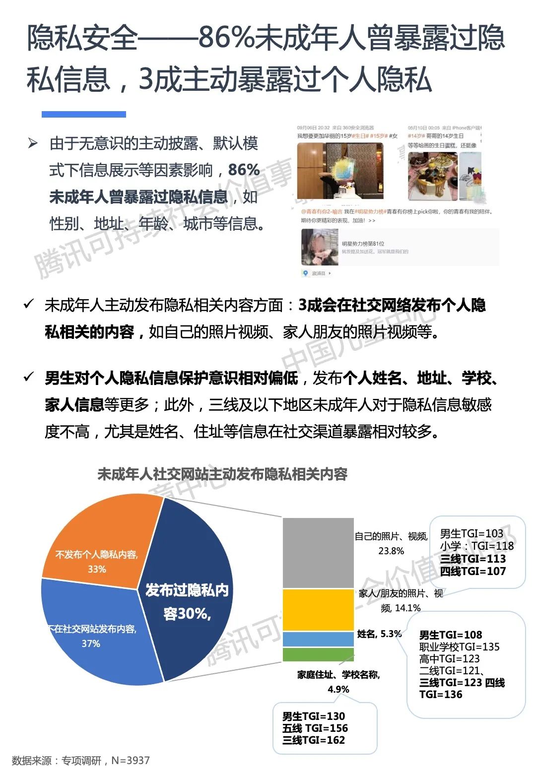 《2021未成年人网络媒介素养行为分析报告》发布