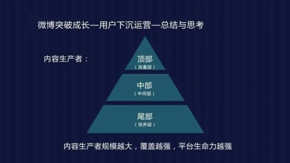 551 谈到社区，我会想到这三个问题：定义、做法、氛围