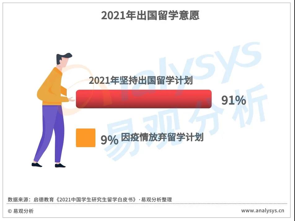 跨境电商蓬勃发展，第三方跨境支付规模破万亿