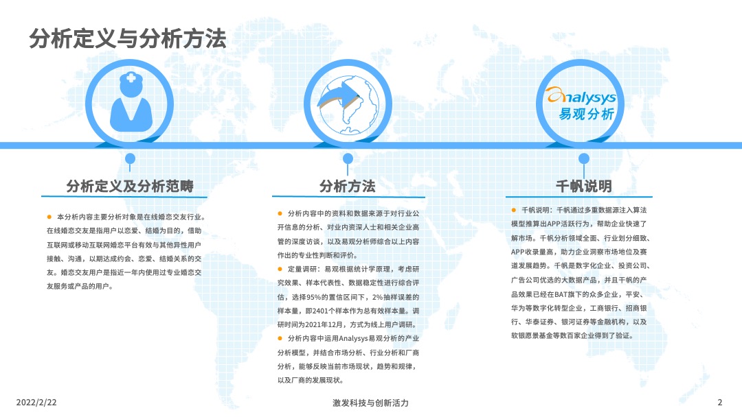 2021年中国在线婚恋交友行业分析