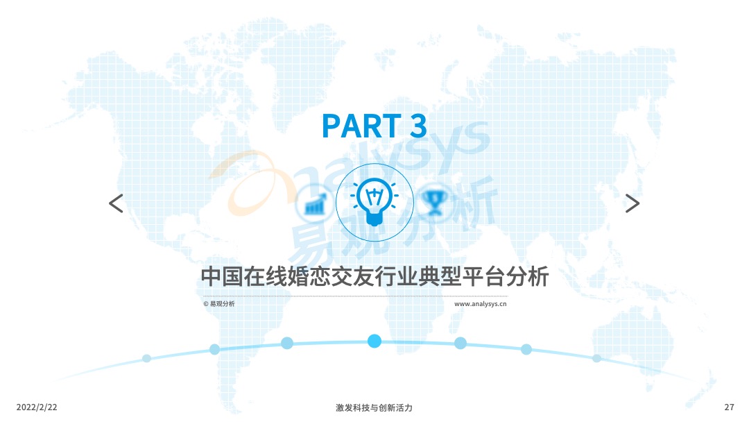 2021年中国在线婚恋交友行业分析