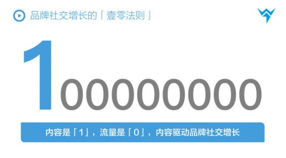 344 3 年100+全案操盘经验，总结从抖音到天猫消费品牌全链路投放方法论