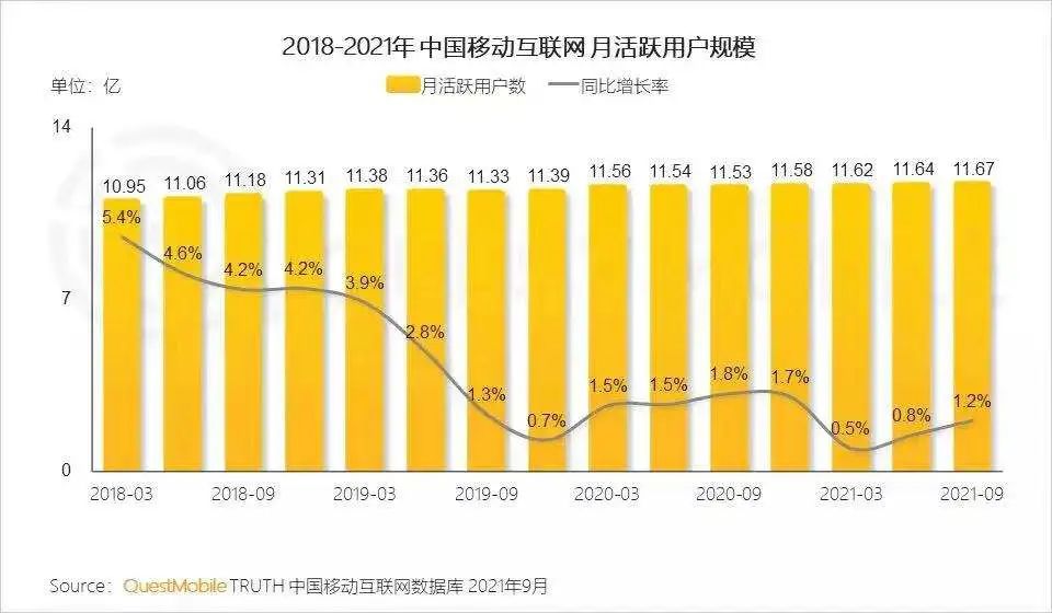 内测“铁粉”新规，抖音粉丝更值钱了？