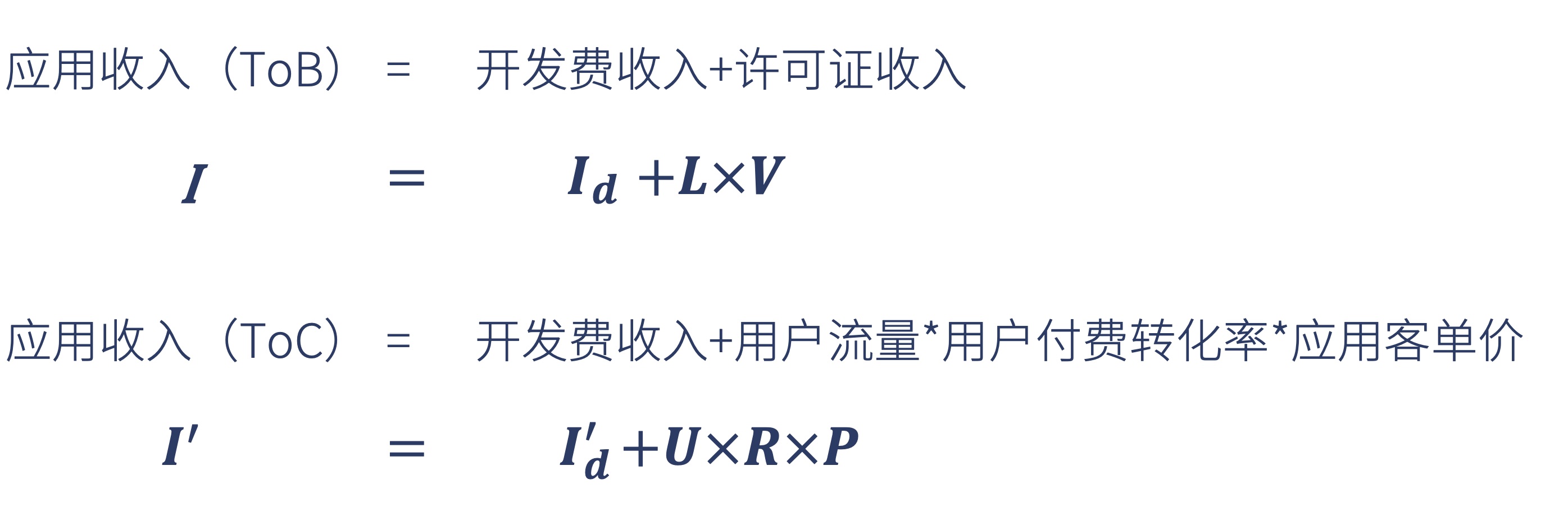 车载应用付费下载，你动了谁的奶酪？