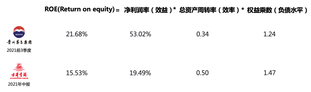 互联网人穿越周期的「新框架」