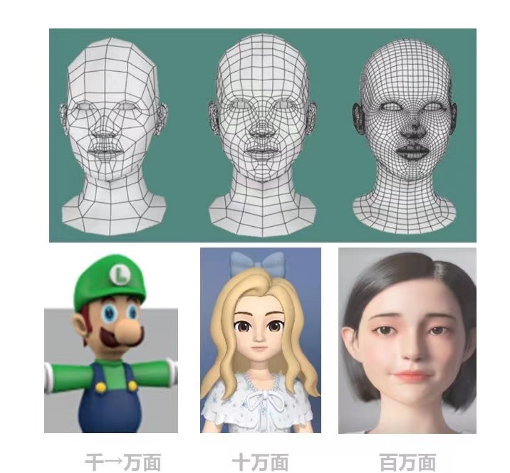 听说你的手机上，也住了一个虚拟人？