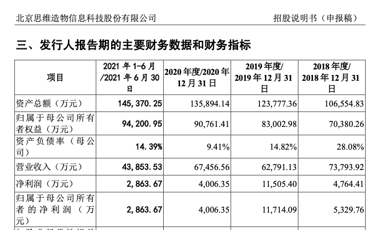 知识付费行业全局观
