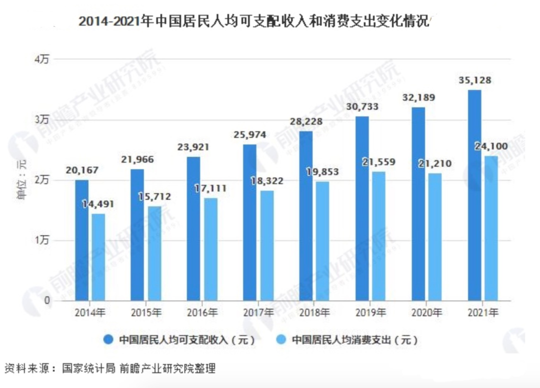 如何理解中国互联网的三大奇怪分化？