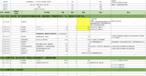 49 视频号直播该怎么玩？首播冲破双10万+后的实战复盘。